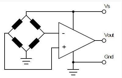 Amphenol All Sensors ADCA系列放大式低压力传感器